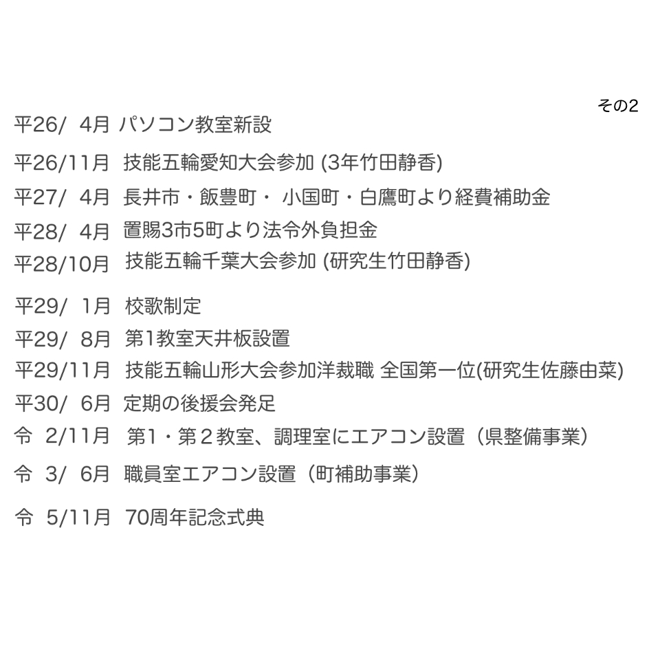 創立70年の歴史を重ね、いまなお深化している学校。: 技術を双腕に 高次の品性を